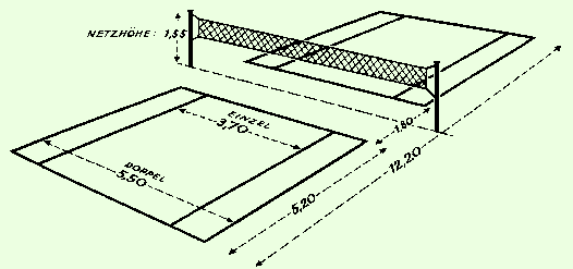 The German Tennikoit Court